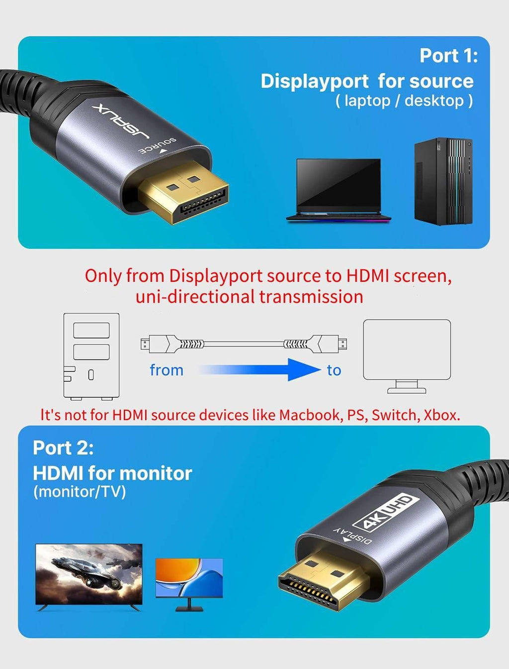 4K Displayport to HDMI Cable Adapter 10FT, DP to HDMI Male Video UHD 4K@30Hz/2K@60/1080P@120 Nylon DP to HDTV Uni-Directional Cord for Dell, Projector, Desktop, AMD, NVIDIA, Lenovo, HP, Thinkpad
